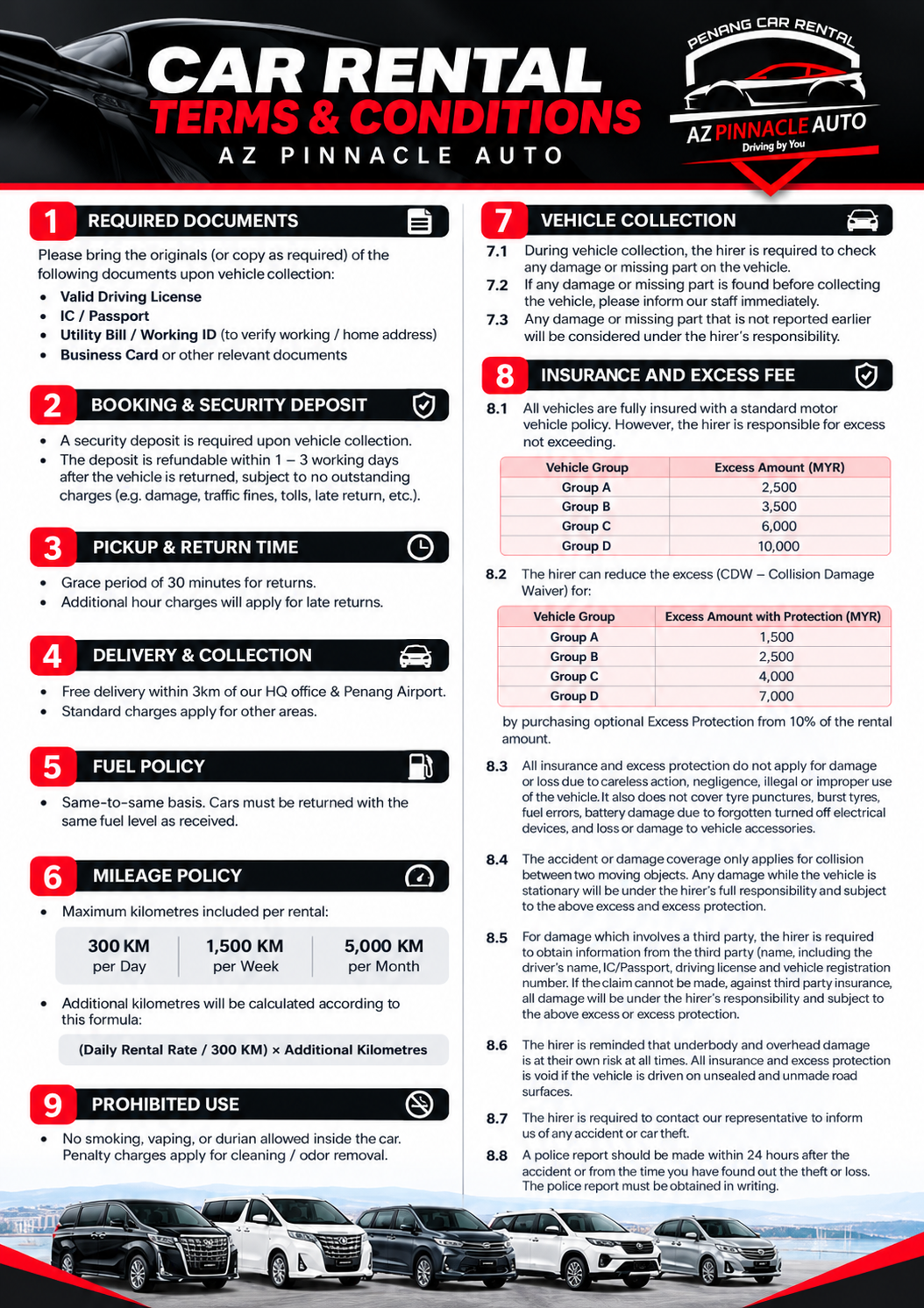 AZ Pinnacle Auto Terms & Conditions